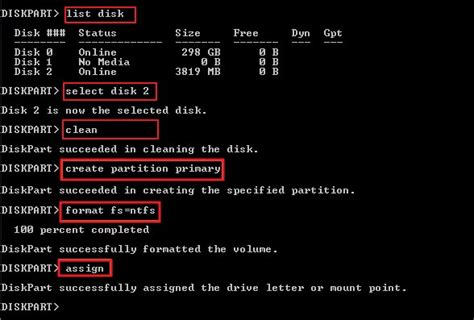 How To Format M2 Ssd On Windows And Mac