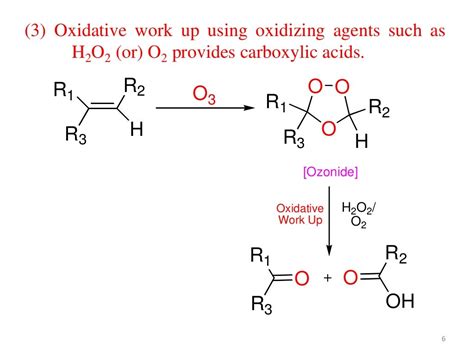 Ozonolysis