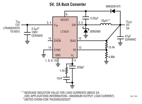LT3431 - High Voltage, 3A, 500kHz Step-Down Switching Regulator _ BDTIC ...