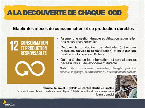 D Couvrir Les Objectifs De D Veloppement Durable Ppt