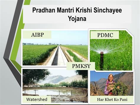 Pradhan Mantri Krishi Sinchayee Yojana Pmksy Update