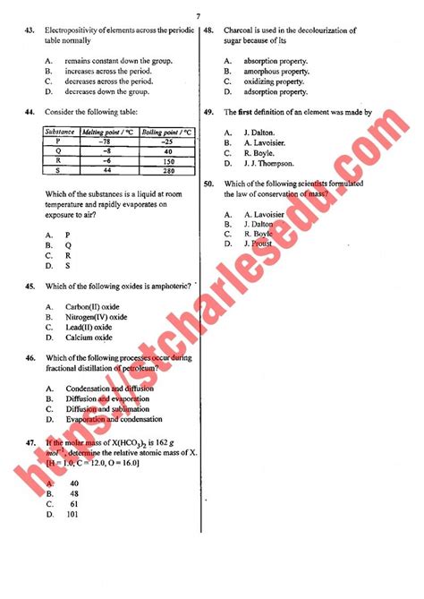 Waec Chemistry Questions On Periodic Table Chemistry