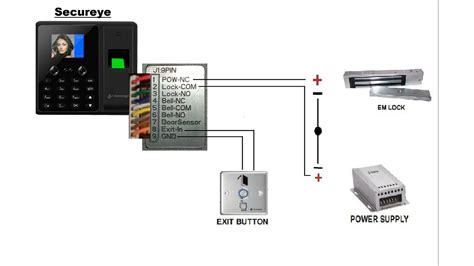 Secureye S Fb K Em Lock Exit Button Connection Youtube
