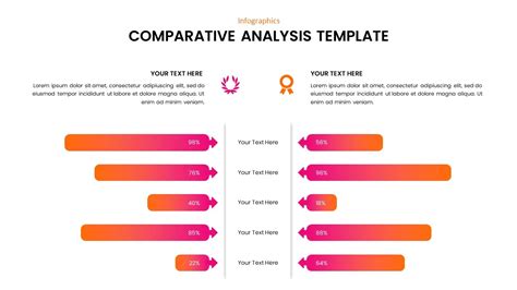 Comparative Analysis Template For Powerpoint Slidebazaar