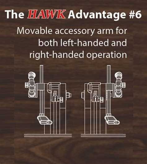 The Hawk Scroll Saw