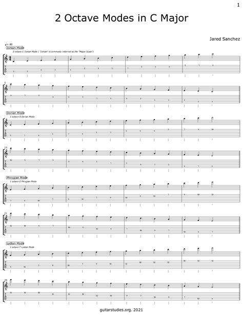 2 Octave Modes In C Major Sheet Music For Classical Guitar