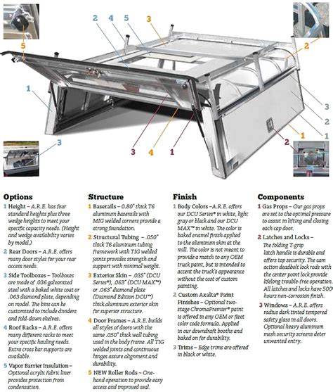 Commercial Aluminum Caps Are Truck Caps Truck Toppers Camper