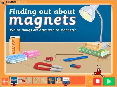 Magnets and Compass