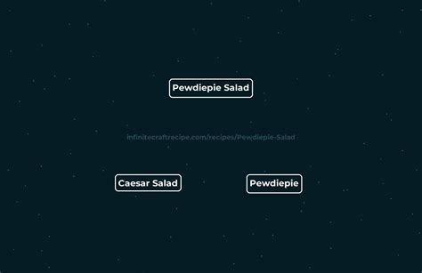 🥗 Pewdiepie Salad Recipe How To Make Pewdiepie Salad In Infinite Craft