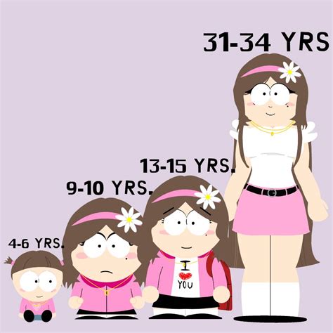 South Park Oc From Toddler To Adult By Yanarose69 On Deviantart