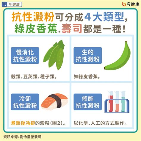 抗性澱粉助減重、控血糖！冷藏方式對了，白飯也能變抗性澱粉。 Beanfun