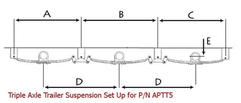 Triple Axle Boat Trailer Suspension Clearance Problems After Installing New Front Springs