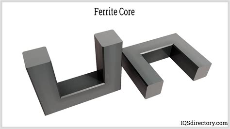 Electromagnetic Coils Types Materials Applications And Benefits