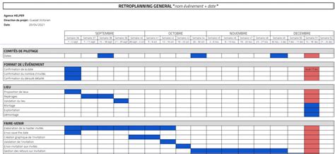 Conseils Pour R Ussir Lorganisation De Votre V Nement