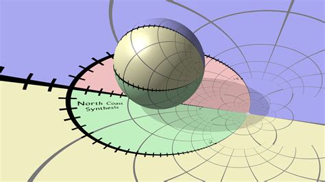 Smith Chart By Projection North Coast Synthesis Ltd