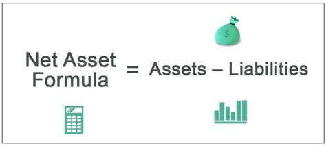 Net Asset Formula Step By Step Calculation Of Net Assets With Examples