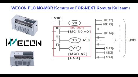 14 WECON PLC MC MCR Komutu FOR NEXT Döngü Komutu ve BREAK Komutu