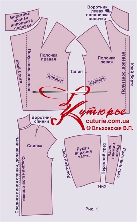 Выкройка женского пальто "Конус", как кроить и сшить такое пальто ...