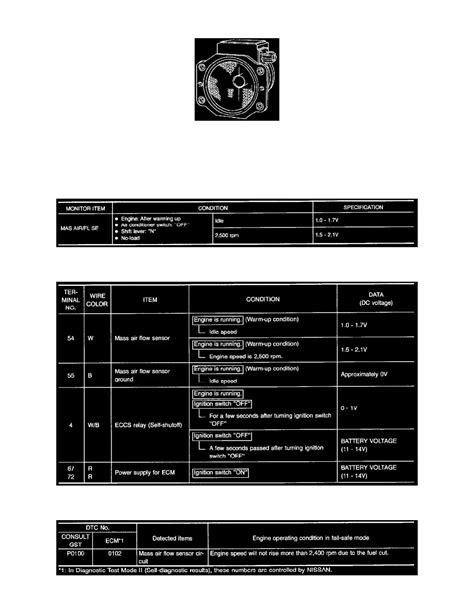 Nissan And Datsun Workshop Service And Repair Manuals Maxima GLE V6 3