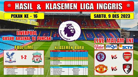 Hasil Liga Inggris Tadi Malam Crystal Palace Vs Liverpool Epl