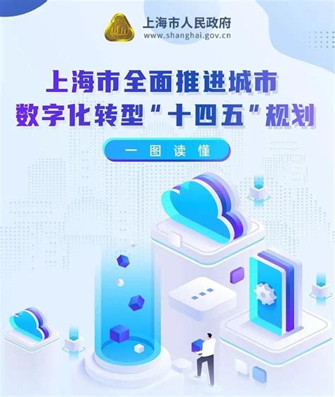 上海市全面推进城市数字化转型“十四五”规划湘沪资讯新闻湖南人在上海