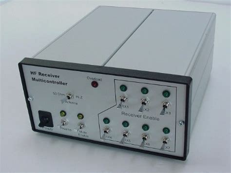 W8ZR Multicontroller Overview