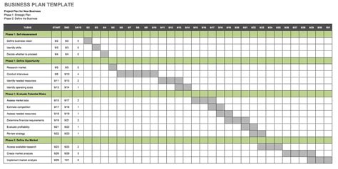 Free Business Report Templates Smartsheet