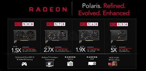 Amd Rx 560x 4gb