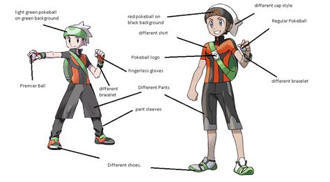 RSE Brendan Vs ORAS Brendan Pokemon