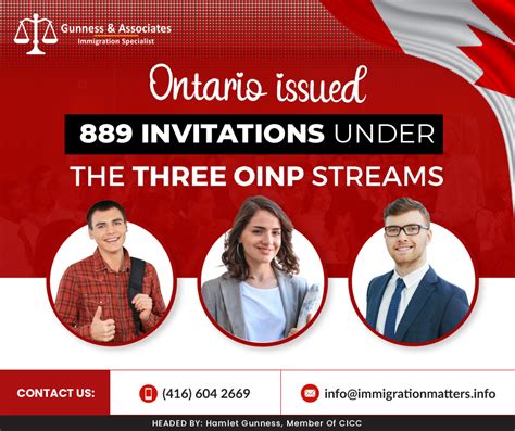 Ontario Issued 889 Invitations Under The Three OINP Streams