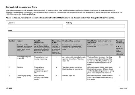 Sample Risk Assessment Form