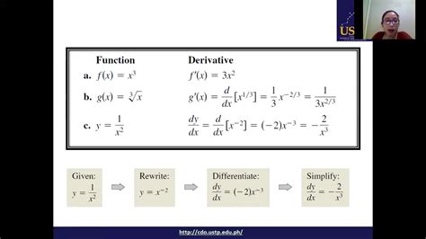 Differentiation Rules Part 1 YouTube