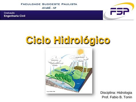 Pdf Ciclo Hidrol Gicociclo Hidrol Gico Engenharia Civil Pdf