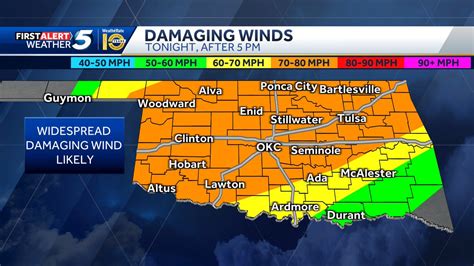 Meteorologist Taylor Cox Koco On Twitter Damaging Wind Is Likely This Evening Across Most Of