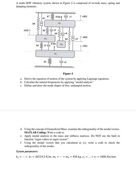 Solved A Multi Dof Vibratory System Shown In Figure Is Chegg