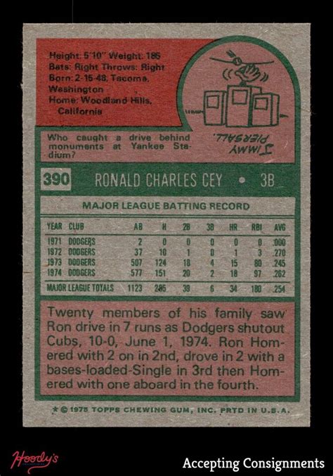 Topps Heritage Topps Th Anniversary Buybacks Ron Cey