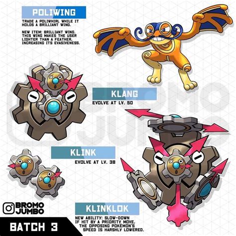 Pin By Androw On Pok Mon Pokemon Pokedex Pokemon Fake Pokemon Teams