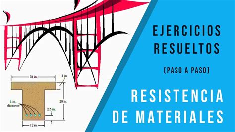 Resistencia De Materiales │ejercicios Resueltos │parte 02 Youtube