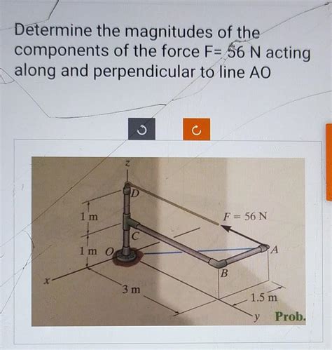 Solved Determine The Magnitudes Of The Components Of The Chegg