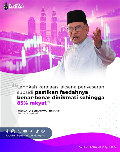 Langkah Kerajaan Laksana Penyasaran Subsidi Pastikan Faedahnya Benar