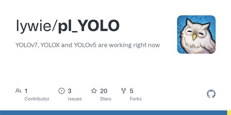 Pl YOLO Samplers Py At Master Iywie Pl YOLO GitHub