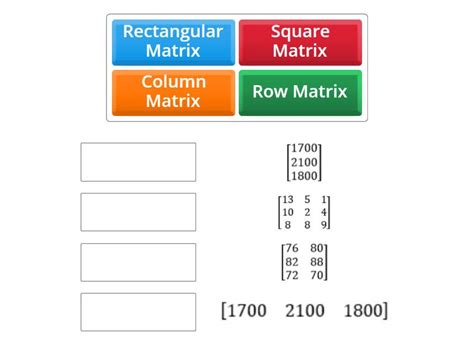 types  matrices match
