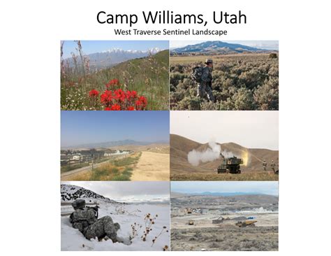 Camp Williams, Utah West Traverse Sentinel Landscape Source: Envision Utah, Point of the ...