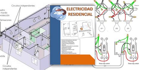 Electricidad Residencial Manual Practico Paso A Paso