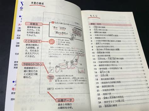 代購代標第一品牌－樂淘letao－大学入試ウラワザ暗記術【日本史でるとこ攻略】 シグマベスト 文英堂 石黒拡親 語呂合わせゴロ合わせ