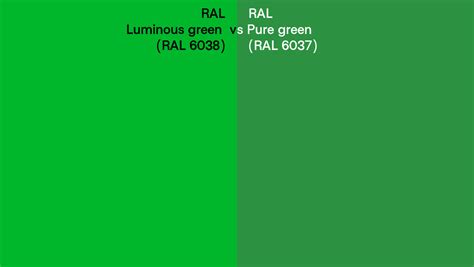 Ral Luminous Green Vs Pure Green Side By Side Comparison