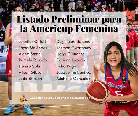 Descubrir 67 imagen nombres de equipos de basquetbol femenil en méxico