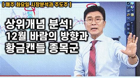 [김종철 시장분석과 주도주] 상위개념 분석 12월 바람의 방향과 황금캔들 종목군 Youtube