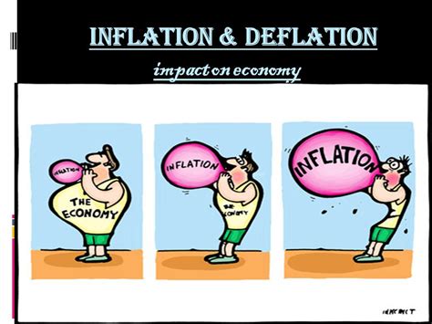 Inflation And Deflation Impact On Economy Ppt Video Online Download