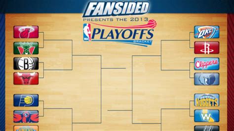 Printable Nba Playoffs Bracket 2013 Worksheets Library